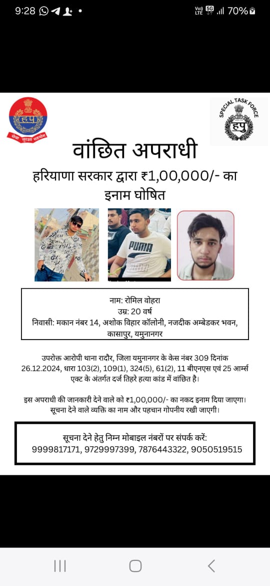 Haryana 